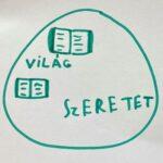 vilag-szeretet-gyemantbogar